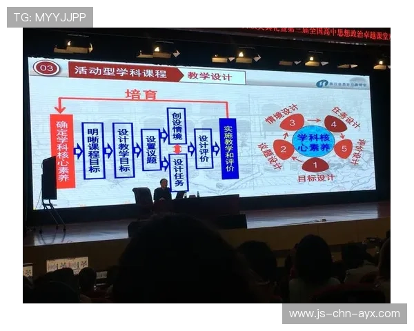 学校体育学科的课程设计与评价(427 )